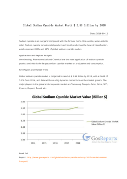 Global Sodium Cyanide Market Worth $ 2.58 Billion by 2018