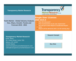 Teslin MarketTeslin Market - Industry Analysis, Size, Share, Forecast 2016 - 2024