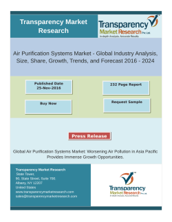 Air Purification Systems Market Trends and Forecast 2016 - 2024