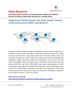 Image-Sensors-Market-Analysis