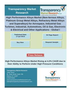 High Performance Alloys Market  - Global Industry Analysis  2014 - 2020