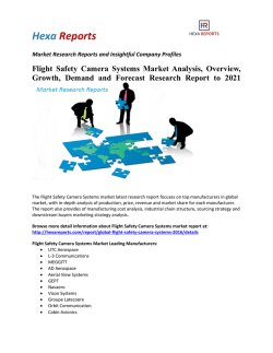 Flight Safety Camera Systems Market Analysis, Overview, Growth, Demand and Forecast Research Report to 2021