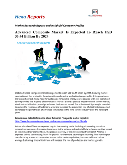 Advanced Composites Market to 2024