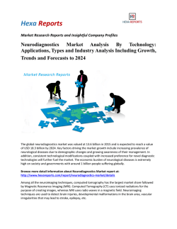Neurodiagnostics Market Analysis By Technology Market Analysis, Forecast, Overview, Growth Impact and Demand by Regions till 2024