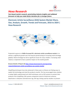 Electronic Article Surveillance (EAS) System Market Analysis and Forecasts, 2016 - 2024