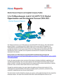 2,3,4-Trifluorobenzoic Acid (CAS 61079-72-9) Market Opportunities and Development Forecast 2016-2021