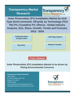 Solar Photovoltaic (PV) Installation Market