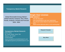 Global Renewable Energy Market - Global Industry Analysis  2024