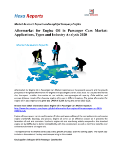 Aftermarket for Engine Oil in Passenger Cars Market Applications, Types and Industry Analysis 2020