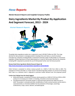 Dairy Ingredients Market By Product By Application And Segment Forecast, 2013 - 2024