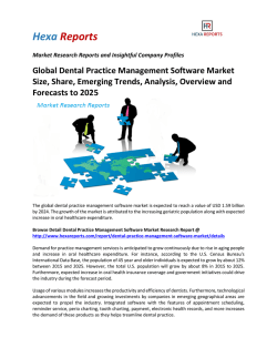 Global Dental Practice Management Software Market Size, Share, Emerging Trends, Analysis, Overview and Forecasts to 2025