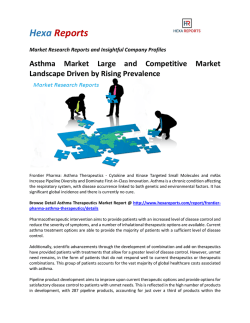  Asthma Market Large and Competitive Market Landscape Driven by Rising Prevalence