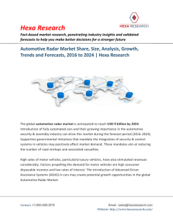 Automotive Radar Market Insights, 2016 to 2024: Hexa Research