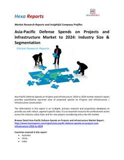 Asia-Pacific Defense Spends on Projects and Infrastructure Market to 2024 Industry Size & Segmentation