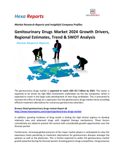 Genitourinary Drugs Market 2024 Growth Drivers, Regional Estimates, Trend & SWOT Analysis