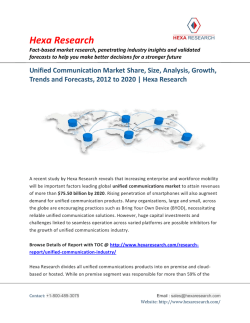 Unified Communication Market Growth, Trends and Forecasts, 2012 to 2020 | Hexa Research