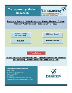 Polyvinyl Butyral Films Sheets Market Analysis 2024