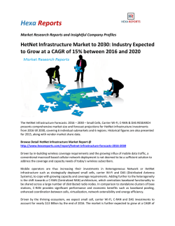HetNet Infrastructure Market to 2030 Industry Expected to Grow at a CAGR of 15% between 2016 and 2020