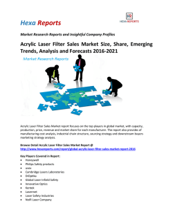 Acrylic Laser Filter Sales Market Size, Share, Emerging Trends, Analysis and Forecasts 2016-2021