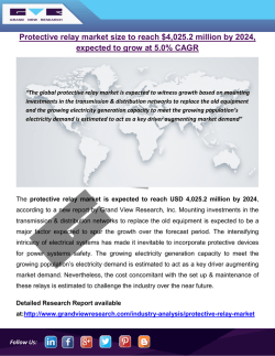 Protective Relay Market Will Grow Rapidly Owing To Rising Electricity Generation Capacity Till 2024: Grand View Research, Inc.
