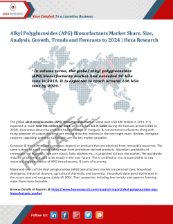Alkyl Polyglucosides (APG) Biosurfactants Market Analysis Report, 2024