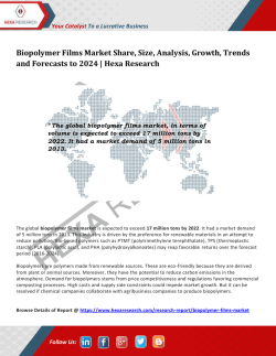 Biopolymer Films Market Growth, Trends and Forecasts to 2024 | Hexa Research 