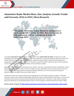 Automotive Radar Market Research Report, 2016 to 2024: Hexa Research