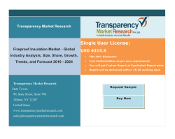 Fireproof Insulation Market