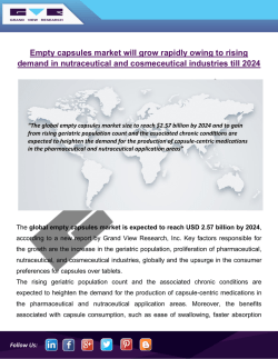 Empty Capsules Market To Gain From Increased Usage In Vitamin And Dietary Supplements Applications Till 2024: Grand View Research, Inc. 