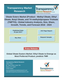 Oleate Esters Market - Global Industry Analysis and Forecast 2016 - 2024|TMR