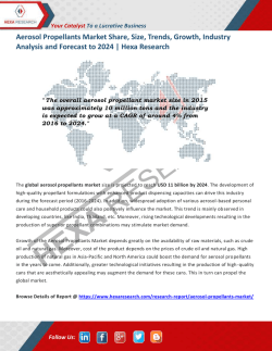 Aerosol Propellants Market  Trends, Growth, Industry Analysis and Forecast to 2024 | Hexa Research