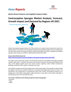 Contraceptive Sponges Market Analysis, Forecast, Growth Impact and Demand by Regions till 2021