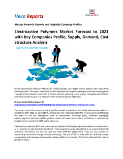 Electroactive Polymers Market Forecast to 2021 with Key Companies Profile, Supply, Demand, Cost Structure Analysis