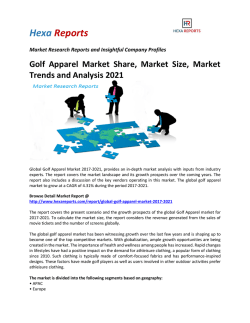 Golf Apparel Market Share, Market Size, Market Trends and Analysis 2021