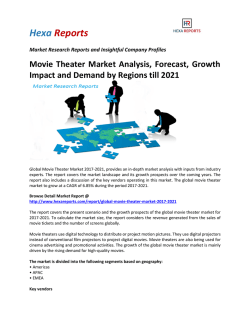 Movie Theater Market Analysis, Forecast, Growth Impact and Demand by Regions till 2021