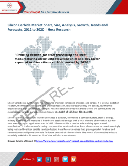 Silicon Carbide Market Size and Share, 2020: Hexa Research
