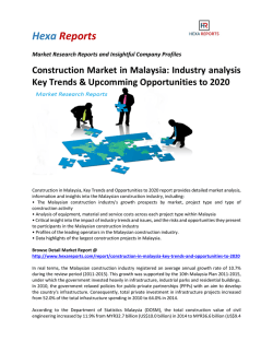 Construction Market in Malaysia Industry analysis Key Trends & Upcomming Opportunities to 2020