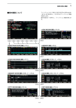 IC-7800 取扱説明書〜差分ファイル