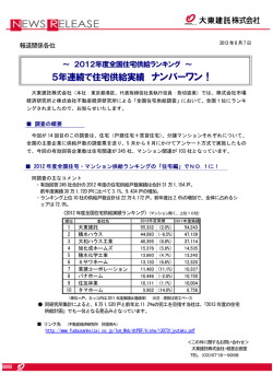 5年連続で住宅供給実績 ナンバーワン！