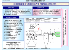 粉体供給装置及び粉体供給方法