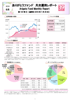 (7 月 29 日時点) 2016