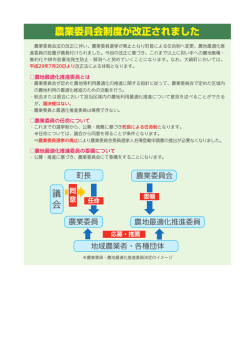 編 農業委員会制度が改正されました