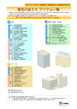 業務用