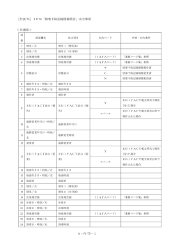 4－付 75－1 ［付表 75］IPN「旅客予約記録情報照会」出力事項 ＜共通