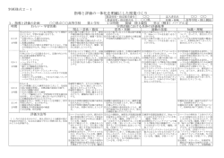 陸上競技（走り幅跳び）