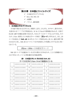 第25章 日本語とファイルサイズ
