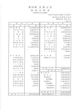 第39期決算公告