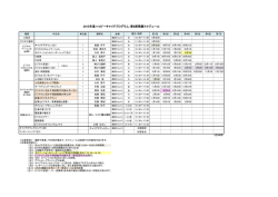 2015年度ハッピーキャリアプログラム：第8期受講スケジュール