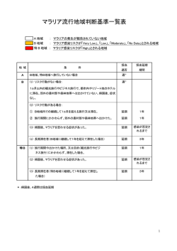 流行地の基準について詳しくはこちらをご覧ください（PDF：572KB）