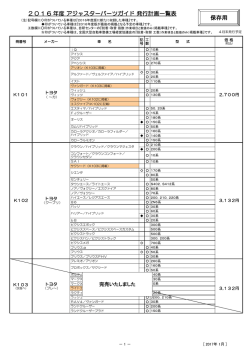 2016年度版アジャスターパーツガイド 発行計画一覧（PDF/286KB）